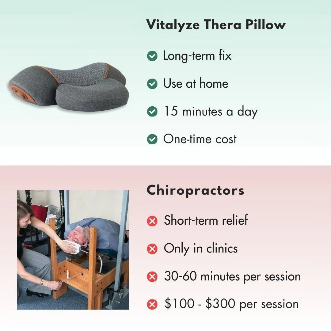 Vitalyze Thera Pillow - Traction Massager