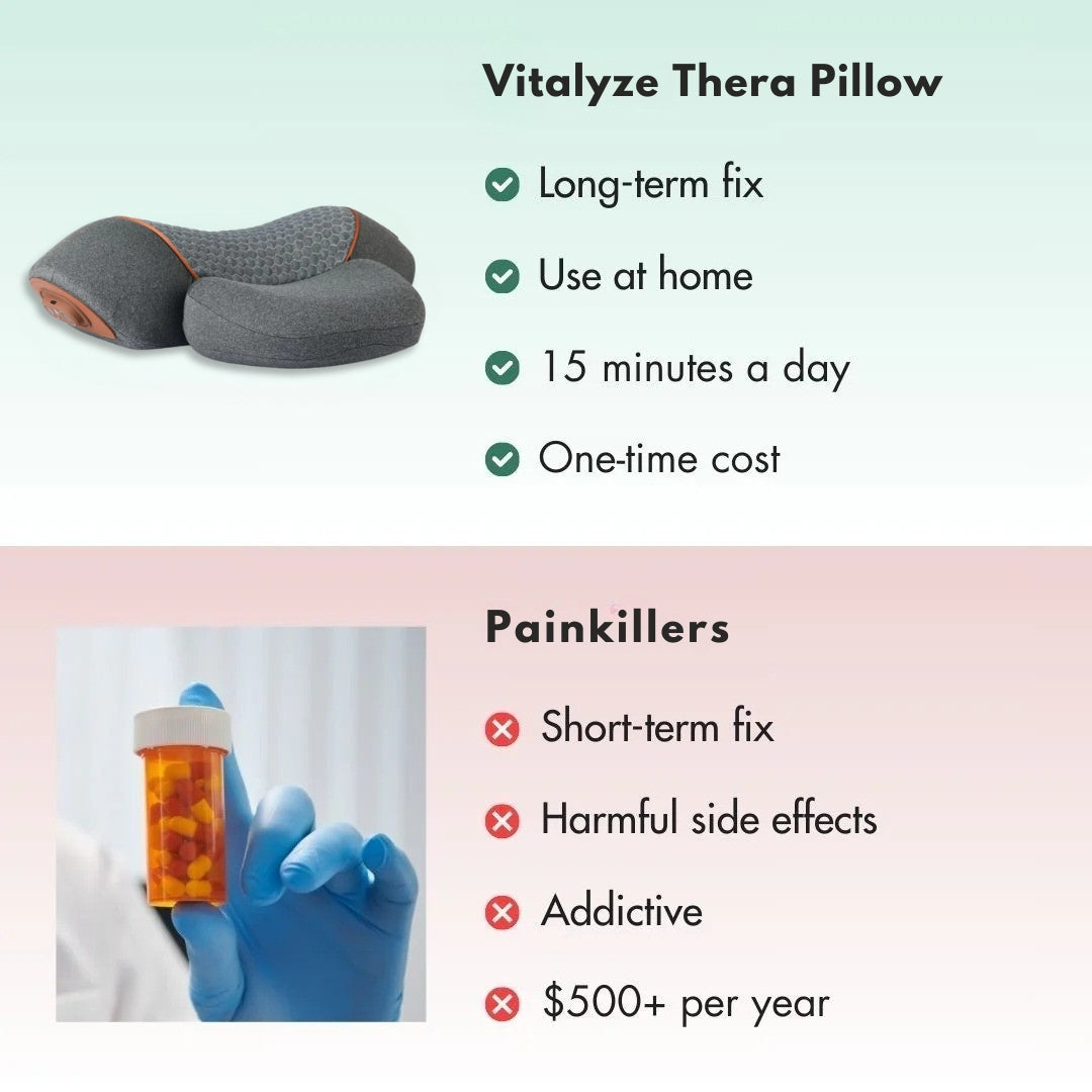 Vitalyze Thera Pillow - Traction Massager