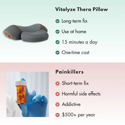 Vitalyze Thera Pillow - Traction Massager