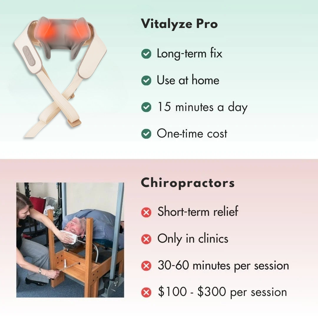 Vitalyze Pro - Smart Neck & Shoulder Massager