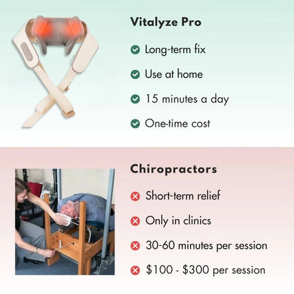 Vitalyze Pro - Smart Neck & Shoulder Massager