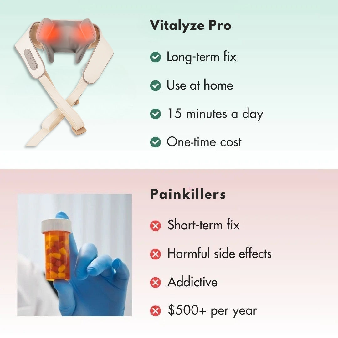Vitalyze Pro - Smart Neck & Shoulder Massager