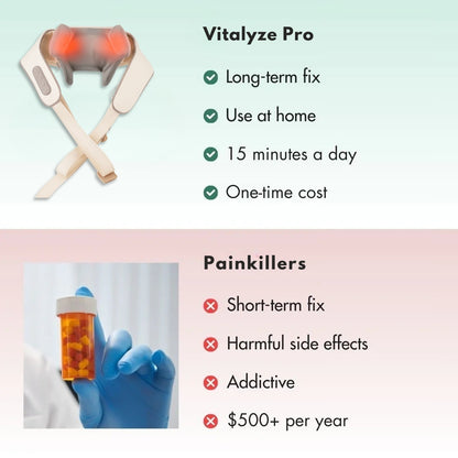 Vitalyze Pro - Smart Neck & Shoulder Massager