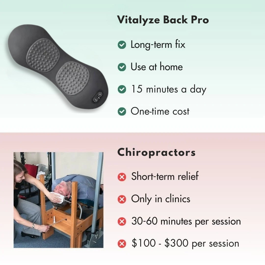 Vitalyze Back Pro - Triple Fusion Massager for Back Pain Relief