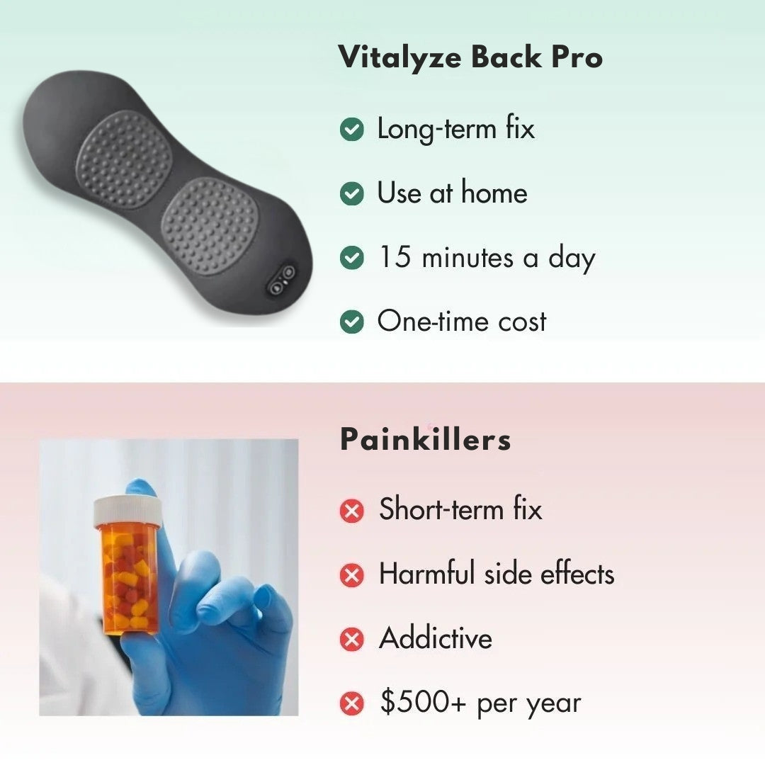 Vitalyze Back Pro - Triple Fusion Massager for Back Pain Relief