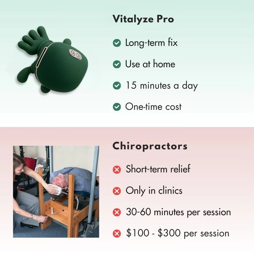 Vitalyze Pro - Smart Neck & Shoulder Massager