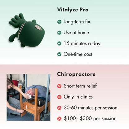 Vitalyze Pro - Smart Neck & Shoulder Massager